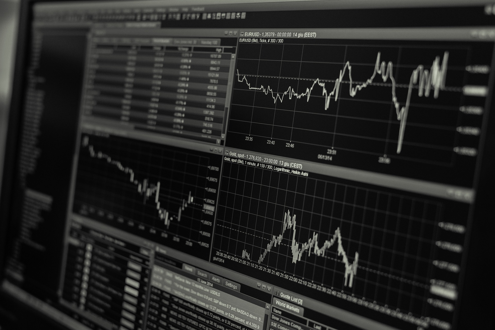 Financieel dashboard met staaf- en lijngrafieken die omzet, uitgaven en financiële prestaties tonen